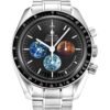 Replica Omega Speedmaster Moonwatch 3577.50.00
